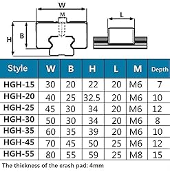 Mssoomm Anti-Collision Block Stopper for HG20 20mm
