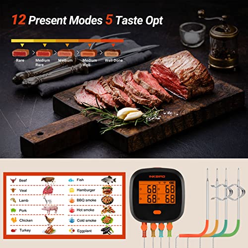 Inkbird WiFi Grill Thermometer, Wireless BBQ Thermometer for Grilling