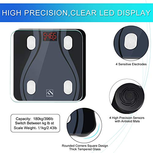 3 Bluetooth+FITINDEX+Composition+Essential+Smartphone