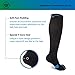 Wanderlust Compression Socks For Men & Women - Guaranteed Support To Eliminate Pain, Swelling, & Edema - Best For Flight, Travel, Nurses, Maternity, Pregnancy, Varicose Veins, Stamina & Pain Relief.