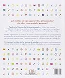 Image de Ayuda a tus hijos con las técnicas de estudio (CONOCIMIENTO)