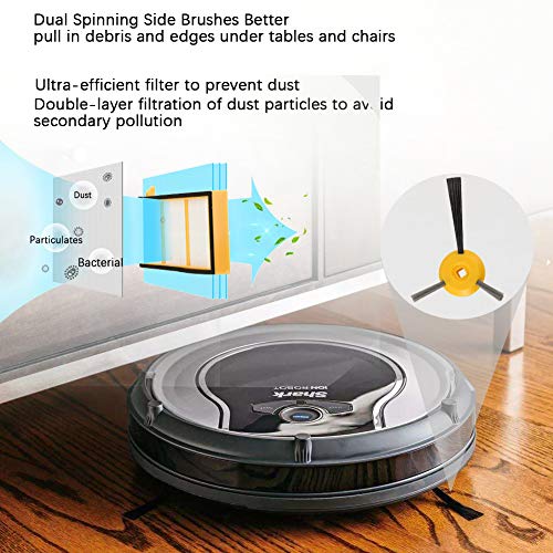 Vacuum Cleaner Filter Side Brush Replacement Accessories Replenishment Kit Compatible with Shark ION Robot RV700 RV720 RV750 RV750C RV755 (4 Filters +6 Side Brushes) - Thumbnail 6