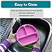 Silikong Suction Plate for Toddlers | BPA Free, 100% Food-Grade Silicone | Microwave, Dishwasher and Oven Safe | Stay Put Divided Baby Feeding Plates