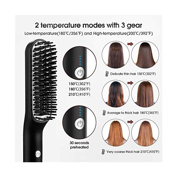 Hair-Straightener-Brush-Sendowtek-3-in-1-Beard-Hair-Straightener-Quick-Styling-Unisex-Long-Short-Hair-Beard-Comb-Ceramic-Ionic-Heat-Control-3-Adjustable-Temp-Auto-Power-Off-Anti-Scalding Hair Straightener Brush, Sendowtek 3 in 1 Beard Hair Straightener Quick Styling Unisex Long & Short Hair Beard Comb…