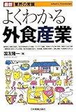よくわかる外食産業 (最新 業界の常識)