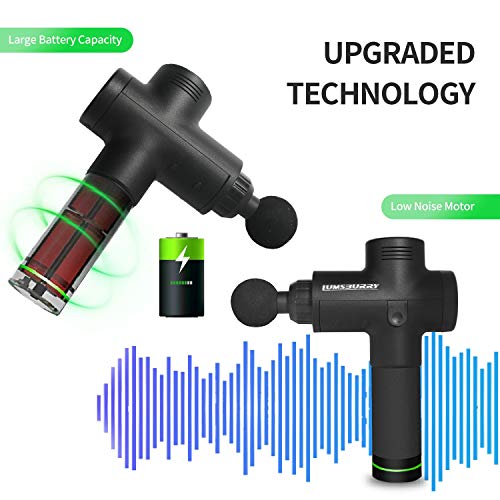 Percussion Massage Gun, Fascia Release Deep Tissue Massager, Handheld Massage Device 20 Speed Levels for Muscle Tension Relief Relaxation