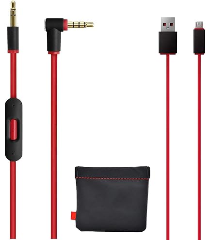 Toxaoii Charging Cable USB-C Charger Cord Compatible With Sony WH...