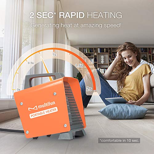 Portable Space Heater 1500W Energy Efficient Electric Personal Heaters