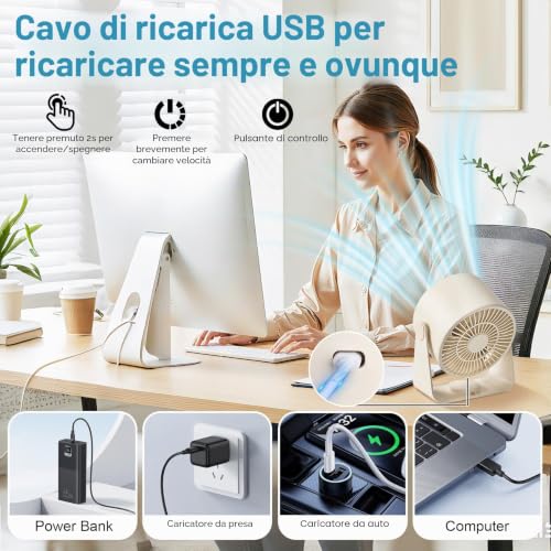 Silent Table Fan, Powerful USB Rechargeable Battery Powered Fan 3 in 1 Portable Fan 5 Speed 360° Adjustable Desk Fan for Camping Office Kitchen Camper