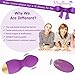 Kegel Exercise Ball- Doctor Recommended Kegel Ball for Women Bladder Control & Pelvic Floor Exercises Tightening - Ben Wa Ball Weights Training for Beginners & Advanced