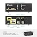 Sea Wit KVM Switch, 2 Port HDMI KVM Switch with Cable Kit and Supports EDID HDCP 1080p 3D and Auto Scan,for Windows /XP/Vista Linux and Mac- 2 in 1 out