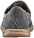 Columbia Men's Bahama Vent II Casual Shoe