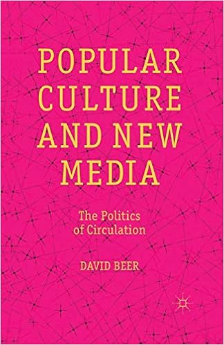 Popular Culture And New Media The Politics Of Circulation Amazon De Beer D Fremdsprachige Bucher This makes magenta an impossible color. amazon de