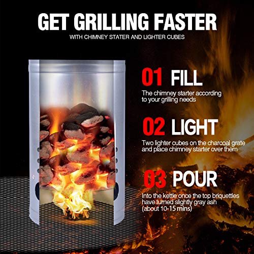 homenote Rapid Charcoal Chimney Starter Set Fireplace Accessories