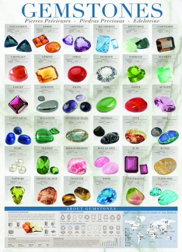 EuroGraphics Gemstones Puzzle (1000-Piece)