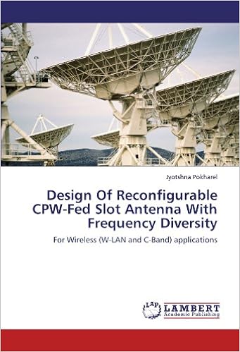 Design Of Reconfigurable Cpw Fed Slot Antenna With Frequency