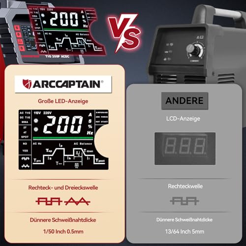 ARCCAPTAIN TIG Welding Machine 200Amp AC/DC with Pulse Function 230V, 99% DARCH ARC Patent Welding Aluminum, MMA, IGBT
