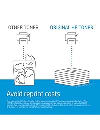 HP 202 A (cf503 a) Magenta Original LaserJet Toner Cartridge
