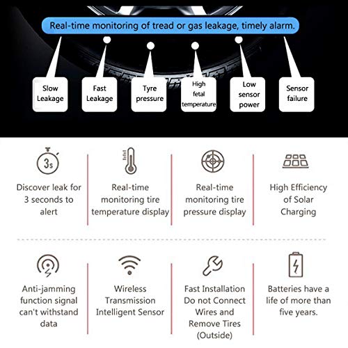Moshbu Tire Pressure Monitor System, Temperature Save Fuel Universal Auto Alarm Sensor Module USB TPMS with 4Sensors for Android Suitable for Car Bus Jeep Vehicle Minibus - Thumbnail 4