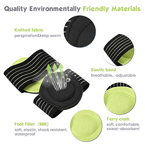 3 CHARMINER+Compression+Fasciitis+Cushioned+Cushions