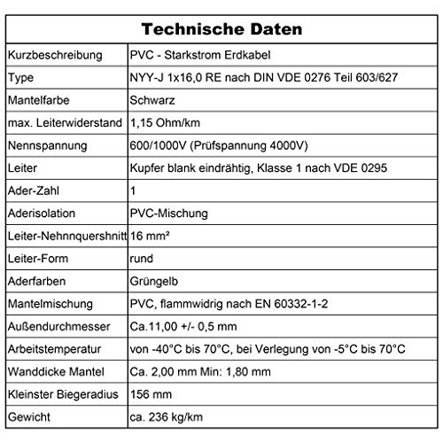 Erdkabel Stromkabel 5, 10, 15, 20, 25, 30, 35, 40, 50, 60, 70, 75, 80, 90 oder 100 m NYY-J 1x16 mm² Elektrokabel Ring… – Bild 4
