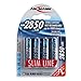 Ansmann Rechargeable Batteries AA 2850 mAh NiMH - High Capacity Double A Batteries pre-Charged for Camera, Flashlight, Controller, Gamepad, Solar Light, Apple Mouse, Wireless Keyboard - 12 Pack