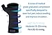 OrthoSleeve Newly Redesigned Patented WS6 Compression Orthopedic Brace - Compression Wrist Sleeve for Arthritis, Boosting, Pain Relief, Carpal Tunnel