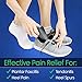 Heel Cups by ViveSole - Classic Gel Shoe Insert Pad Guards - Heavy Duty - Support for Plantar Fasciitis, Heel Bone Spur, Soreness & Foot Pain Relief - Men & Women (Large - Over 175lbs)