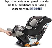 graco extend2fit platinum hayden