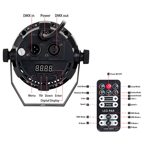 URlighting Par Lights with 12 LEDs - Mini Party DJ Lights Par Can Lights Stage Effect Lighting Magic Ball Lights with IR Remote and DMX Control for Concerts Disco Karaoke Club Pub Show Music Events - Thumbnail 2