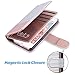 ULAK iPhone SE Case, iPhone 5S Case, iPhone 5s/5/SE Wallet Case, Fashion PU Leather Magnet Wallet Flip Case Cover with Built-in Credit Card/ID Card Slots for 5 5s SE,Minimal Stripe Rose Gold