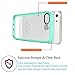 iPhone 5s Case,iPhone SE Case,iPhone 5 Case,by Ailun,Injected&Sealed Bumper,Ultra Clear Transparency,Shock-Absorption,Anti-Scratch&Fingerprints Back Cover,Siania Retail Package[Mint Green]