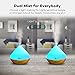 Diffusers for Essential Oils, TaoTronics 300ml Ultrasonic Humidifiers with Wood Grain, Cool Mist Aroma Diffuser with 7 Colors, Low Water Auto Shut-off, Up to 6 Hours Timer
