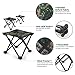 Poit Mini Folding Camping Stool Chair, Portable Camping Fishing Chair, Up to 441lbs Weight Capacitythumb 1