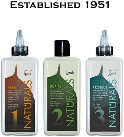 Loesch Naturals Hair Growth System Kit (Level 3 FOR MEN & WOMEN), 2% Minoxidil topical solution, clinically proven and FDA-approved to stimulate hair regrowth or prevent hair loss or thinning.
