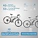 Rattan Challenger 2.0 Mountain Electric Bicycle 36V/10.4AH Removable Lithium-ion Battery 26 Inch Electric Bike for Adult Intelligent I-PAS Power Recharge System 350W E-Bike 7 Speed Shifterthumb 4