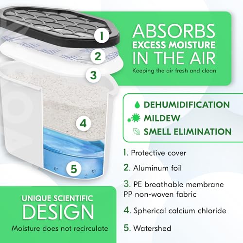 AMROAH 6 Pack 600ml Humidity Moisture Absorbers Boxes Dehumidifier & Odor Eliminator with Activated Carbon, Absorber Moisture Containers for Home Bathroom Basement Closet Kitchen Wardrobe