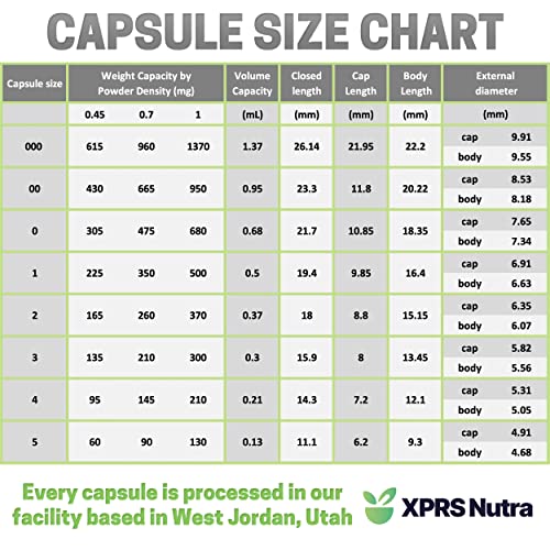 XPRS Nutra Size 00 Empty Capsules 100 Count Empty Vegan Capsules