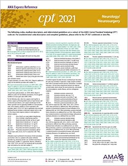 Amazon Com Neurology Neurosurgery Cpt 2021 Express Reference Coding Card 9781640161023 American Medical Association Books