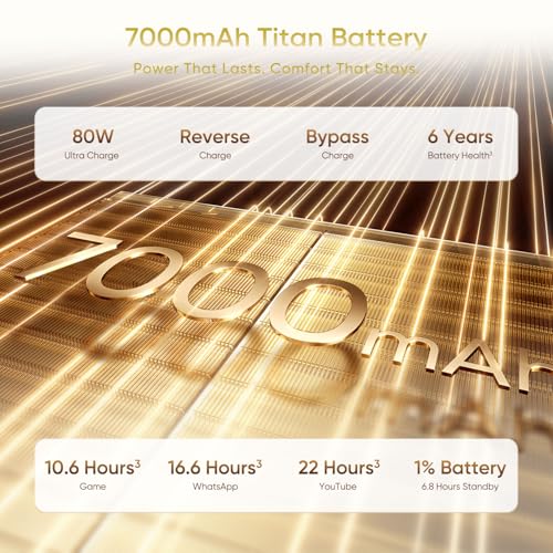 realme 16 Pro+ 5G Smartphone 8 + 256 GB, Gold Master, 6.8 Inch AMOLED 144 Hz, 80 W Ultra Fast Charging, 7000 mAh Battery, Triple Camera 200 MP, Snapdragon 7 Gen4, Front Camera 50 MP, IP69