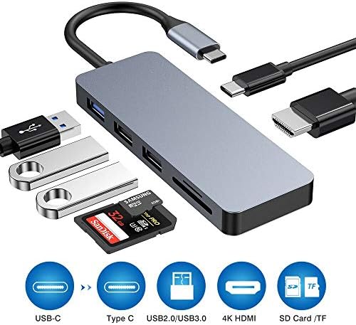 USB C Hub, Aluminum Type C Hub Adapter with HDMI Port, 3 USB Ports, SD/TF Card Reader, Power Delivery Port, Type C to HDMI 4K Adapter Compatible with New MacBook/MacBook Pro 2017/2018 (7 IN 1 Grey)