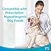 Premium Hypoallergenic Dog Treats - Perfect for Dogs w/Skin Sensitives & Paw Licking - No Fillers, Antibiotics, Hormones - Great for Training/Bribing Your Pet, 100% Empty Bag Satisfaction Guarantee