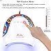 Belle 48W LED/UV Nail Lamp with Sensor and 4 Timer,Nail Dryer Lamp with Colorful Tribal Prints look,for Gel Nails and Curing UV Gels/Extending Gels