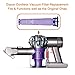 CAM-ULATA Filter Replacements for Dyson Cordless V6 V7 V8 DC58 DC59 DC61 DC62 2 Pack Parts for Animal/Motorhead/Absolute Dyson Vacuum Filters Kit