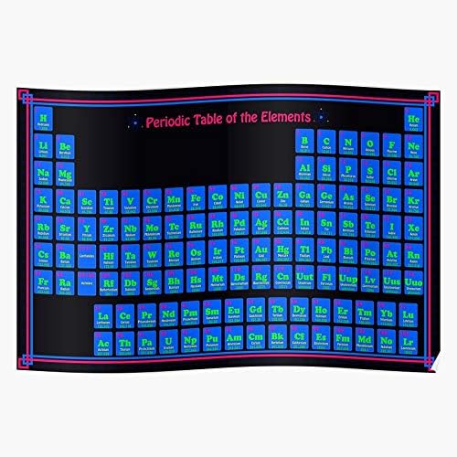 Light Fluorescent Elements Glow Table Chemistry Periodic Black Science