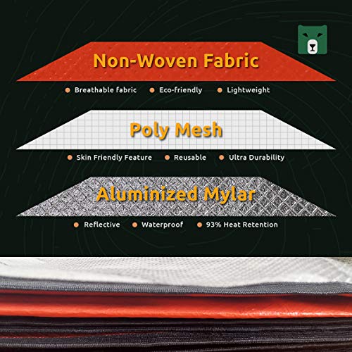 Bearhard Heavy Duty Emergency Blanket, Emergency Tarp, Insulated Blanket, Thermal Waterproof Survival Space Blanket for Hiking, Camping Orange