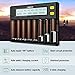 Smart Universal Battery Charger,MiBOXER 18650 Battery Charger 8 Bay LCD Display Li-ion LiFePO4 Ni-MH Ni-Cd AA 21700 20700 26650 18350 17670 RCR123 18700