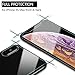Singularity Products iPhone Xs Max Front and Back Screen Protector, Tempered Glass Screen Protectors HD Clear Anti Fingerprint Front and Back Glass Protector Film Compatible iPhone Xs Max 6.5 inch.