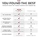 Original Indestructible Luggage Tags for Travel Stand Out with Stainless Steel Privacy Personalized Luggage Tags with Free Smart Bag Tag Recovery Included (One Pack)