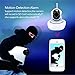 Night Vision Wireless IP Camera - NIANTE AB-003-HD(2017 New Design) IP Address Camera for Security Surveillance System, including Pan/Tilt and 2 Way Audio, Alarm, Heavy-Duty, 2000+ Instagram Likes